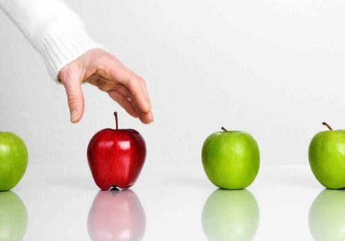 Which category of mutual fund is best?